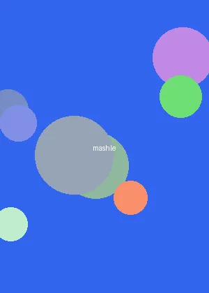 广告监测公司 - 肌肉魔法使海报